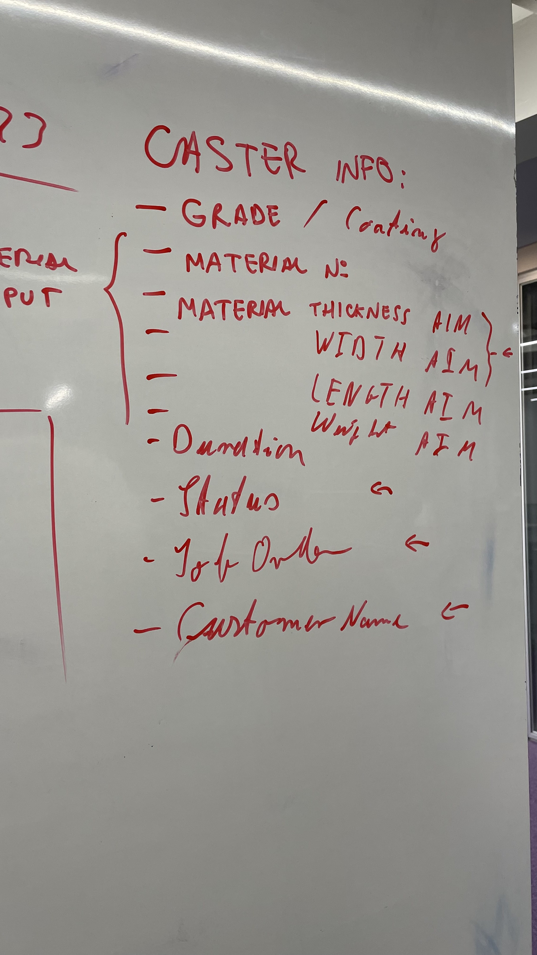 Processo de Ideação